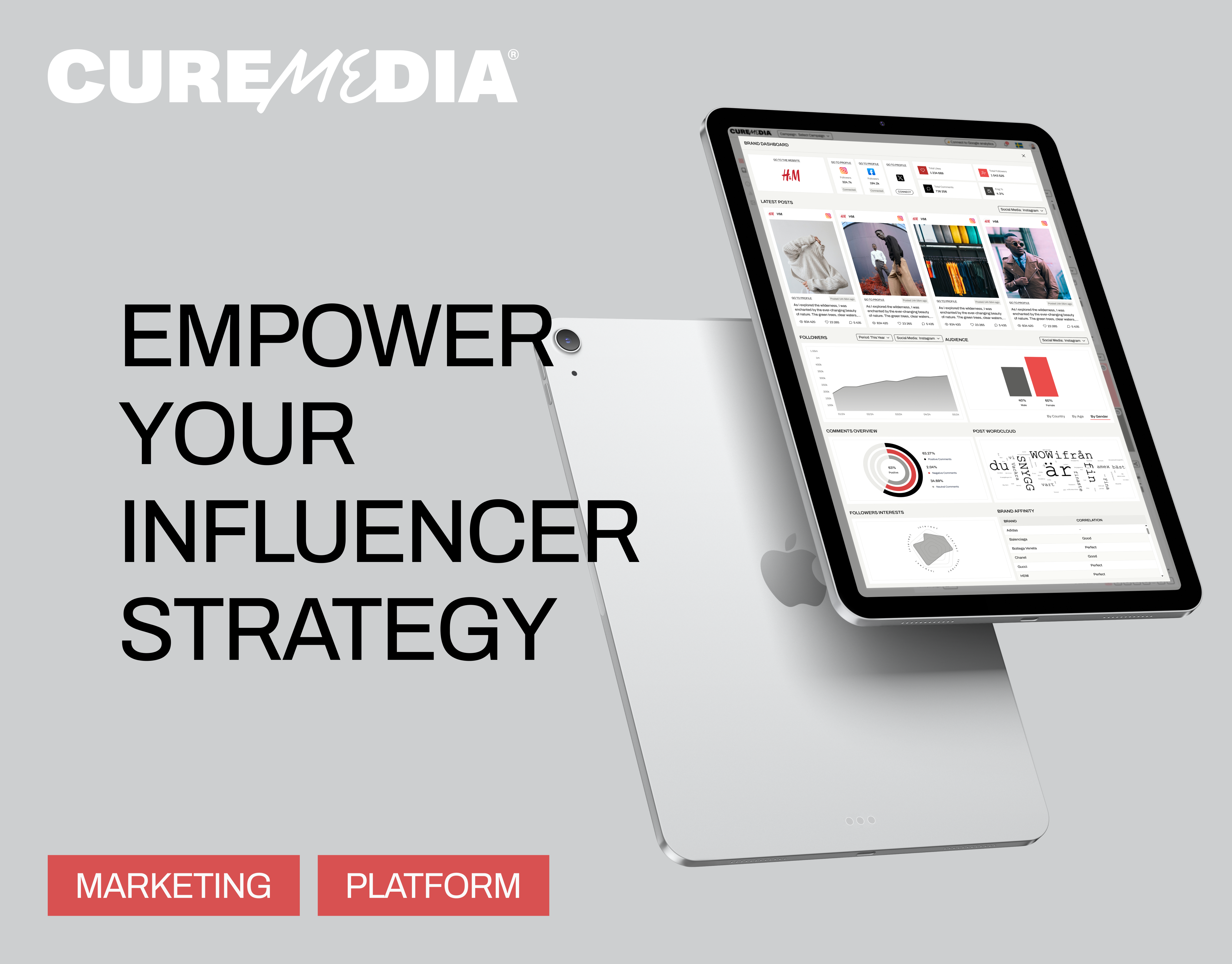 Cure Media cover